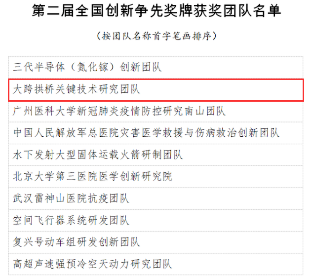 DB电竞(DBGame)官方网站