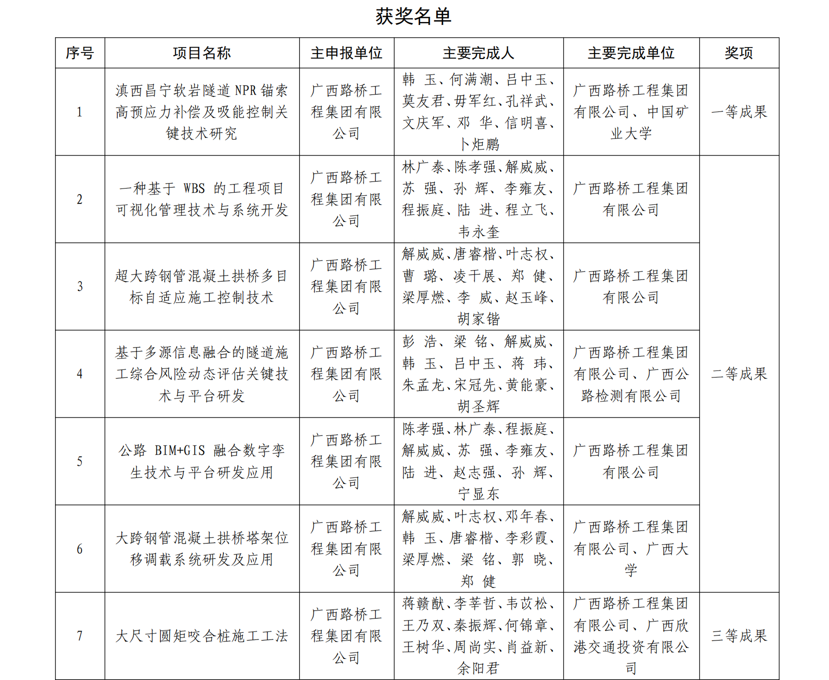 DB电竞(DBGame)官方网站