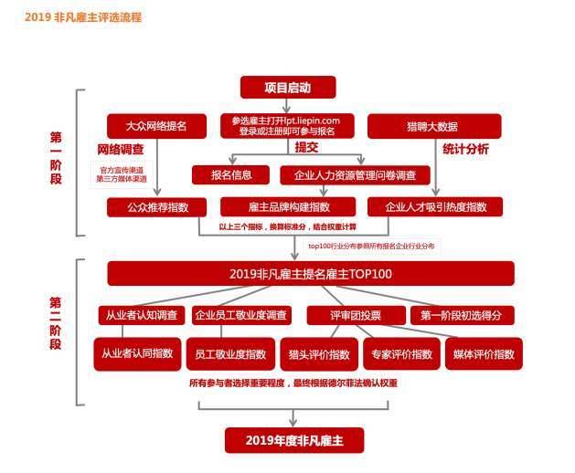 AG真人娱乐- AG真人平台(集团)官方网站